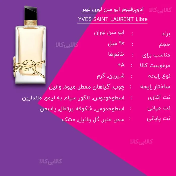 تستر ادو پرفیوم بولگاری من این بلک BVLGARI Man IN Black مردانه حجم 100 میلی لیتر