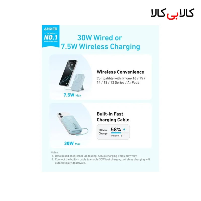 پاور بانک بی سیم فست شارژ انکر A1685H11 PD 30W ظرفیت 10000 میلی آمپر ساعت
