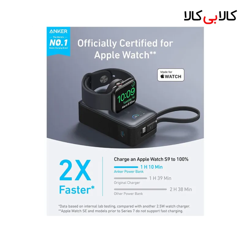پاور بانک بی سیم فست شارژ انکر MagGo A1657 PD 30W ظرفیت 10000 میلی آمپر ساعت