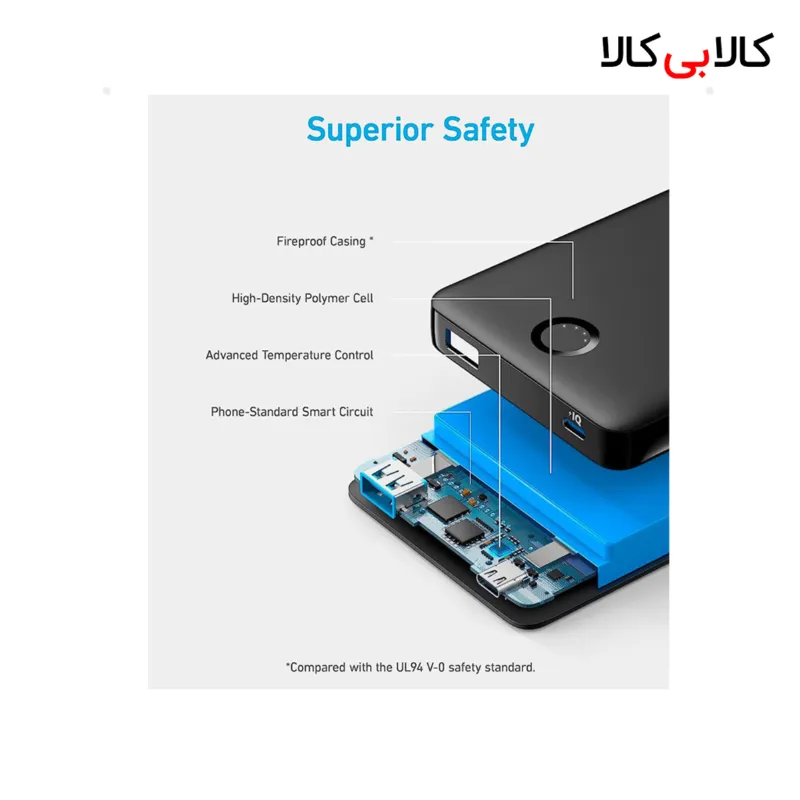 پاور بانک فست شارژ انکر 323 A1334 PD 12W ظرفیت 10000 میلی آمپر ساعت