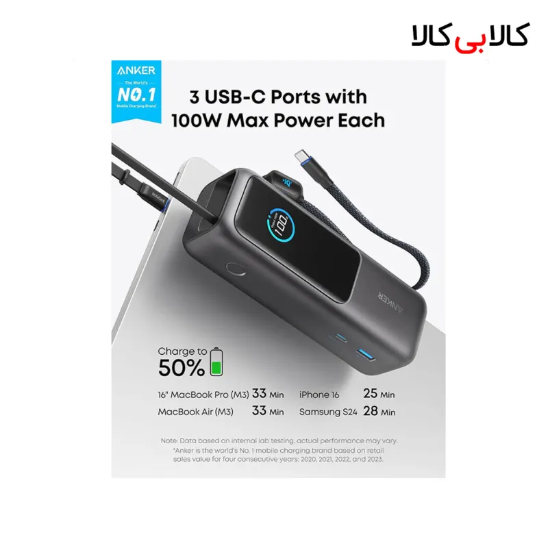 پاور بانک فست شارژ انکر A1695H11 100W ظرفیت 25000 میلی آمپر ساعت