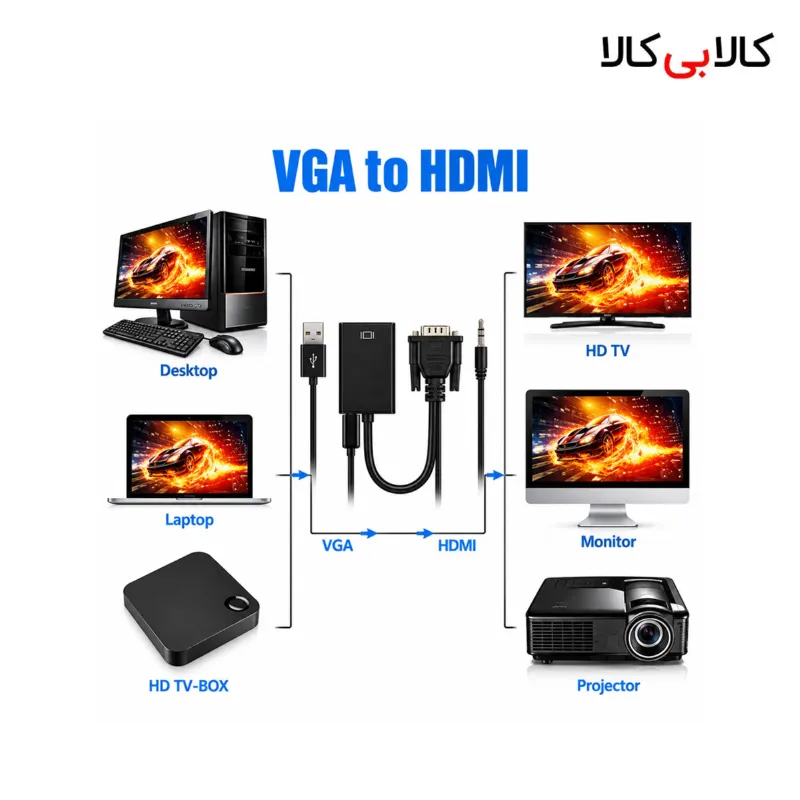 تبدیل VGA به HDMI برق‌ دار و صدا دار مدل 137 (پشتیبانی از رزولوشن 1080p )